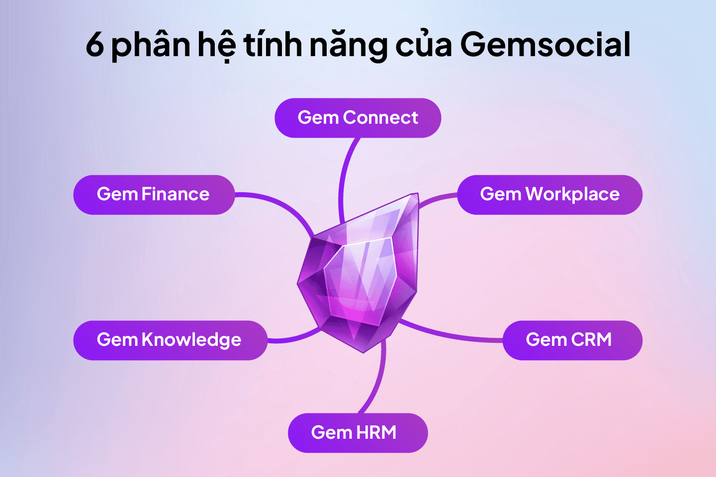 Tài khoản khách hàng