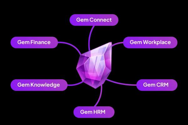 Đơn giản hóa quy trình ứng tuyển